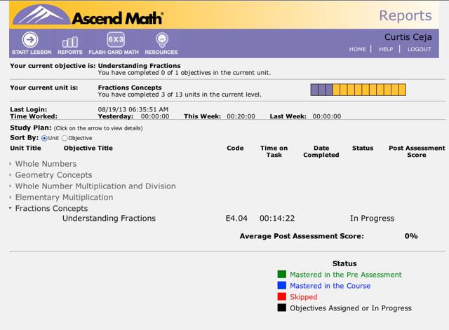 Ascend Math Student Dashboard